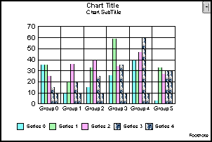 bar graph