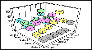 3D floating cubes graph