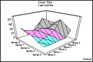 spectral graph