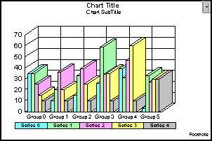 3D bar graph