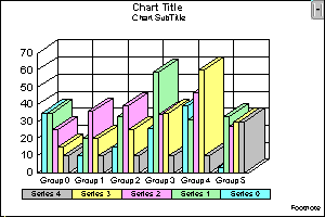 3D bar graph