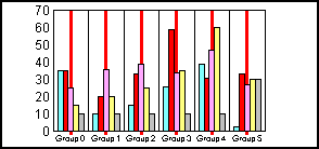 bar graph 