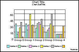 bar graph 
