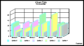 3D bar graph 