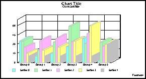3D bar graph 