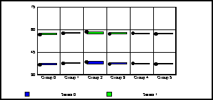 stock graph 