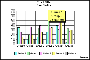 bar graph