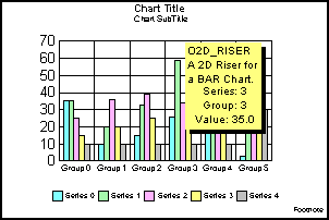 bar graph 