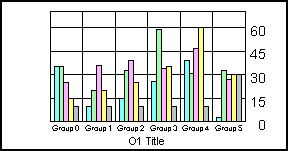 bar graph