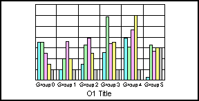 bar graph