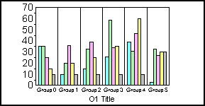 bar graph