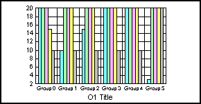 bar graph