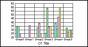 bar graph