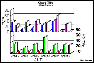 3D graph