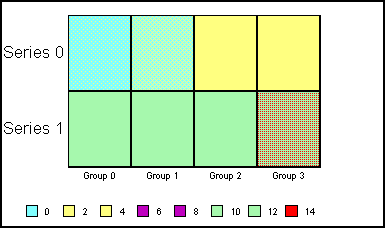 spectral map