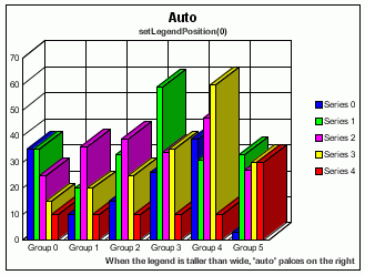 Auto Legend