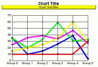 line graph 