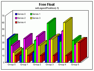 Free Float Legend 