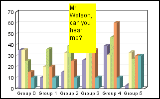 3D bar graph