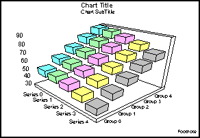 3D floating cubes graph