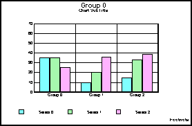 bar graph