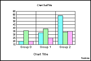 bar graph
