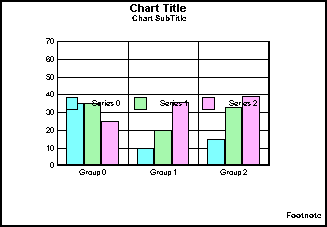 bar graph