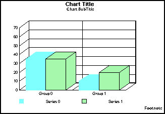 3D bar graph