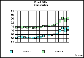 stock graph 