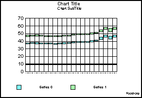 stock graph 