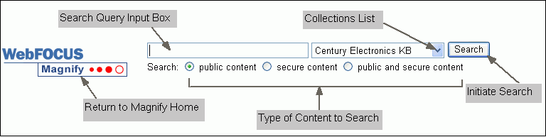 Magnify search page image