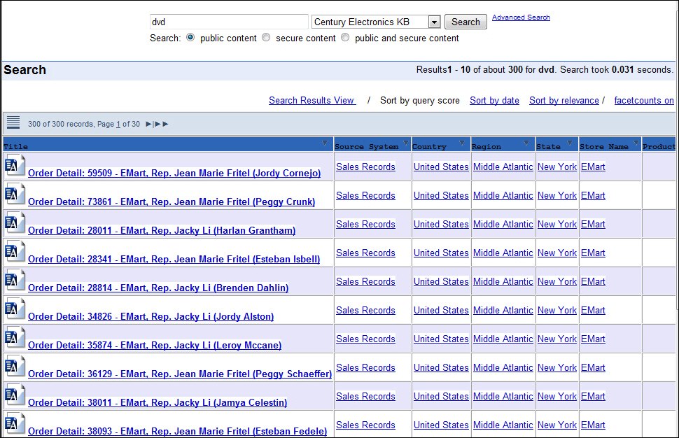 Tabular view image