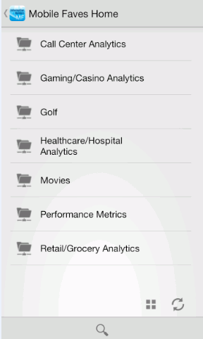 Content List