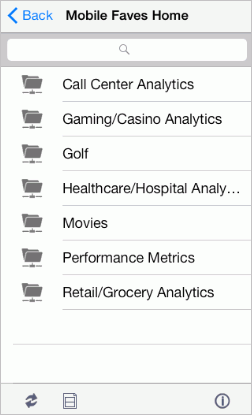 Content list