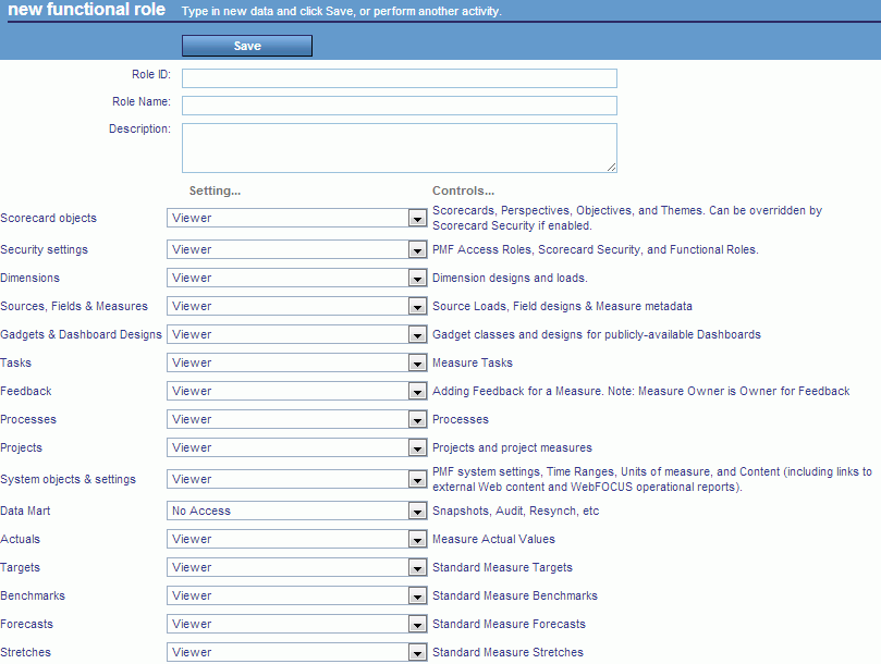 New Functional Role panel