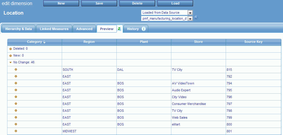 Preview tab