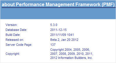 About page