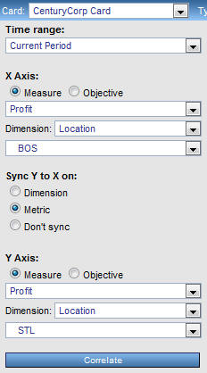 Correlating values