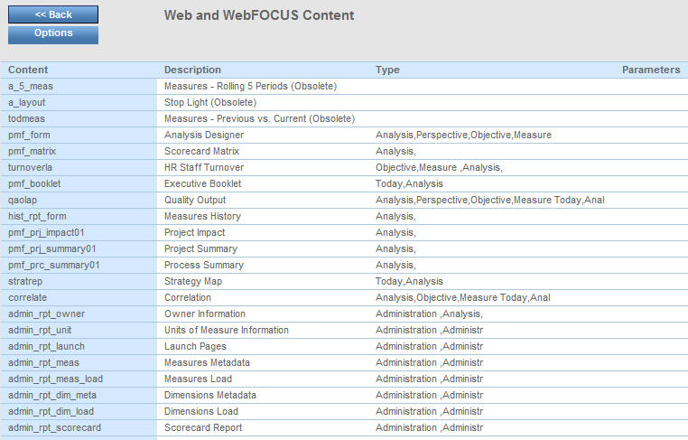 Launch pages view