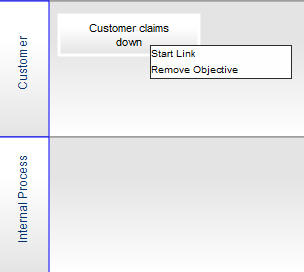 Objective Menu