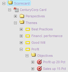 Themes folder