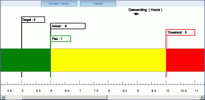pop up dialog box