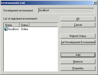 Environment List