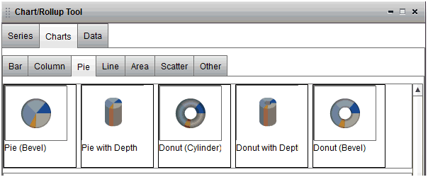 Chart Types group