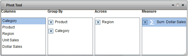 Pivot Tool Display Columns