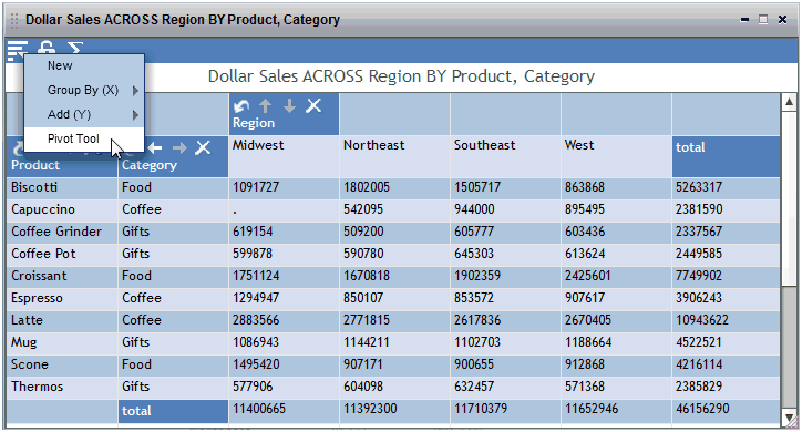 Alternate Pivot Tool Selection