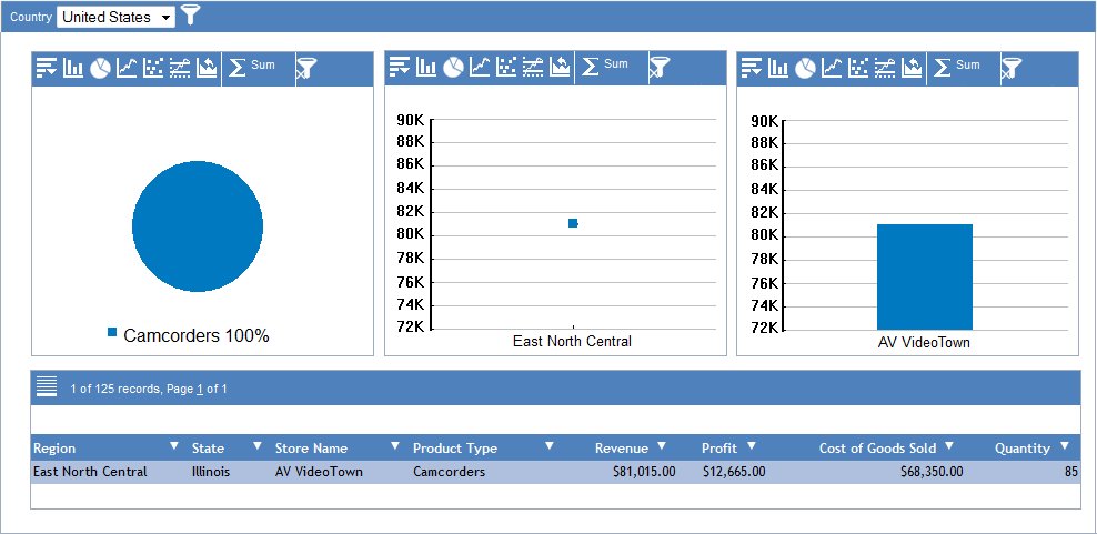 Filtering on three fields