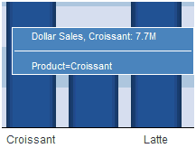 Data tip in a chart