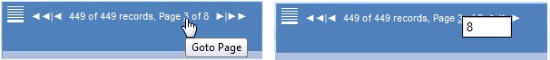 pagination page display