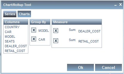 Chart/Rollup Tool